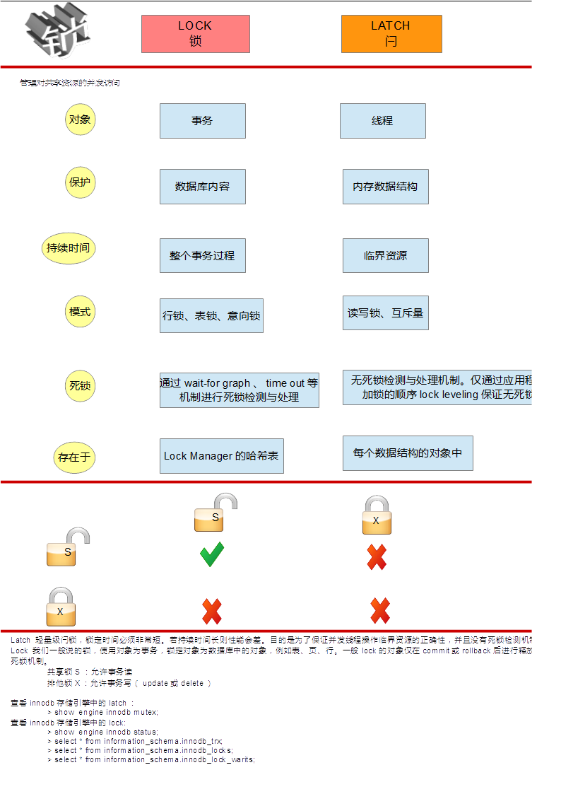 lock01